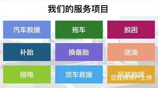 安顺附近高速道路救援电话24小时高速拖车救援电话 - 图片 4